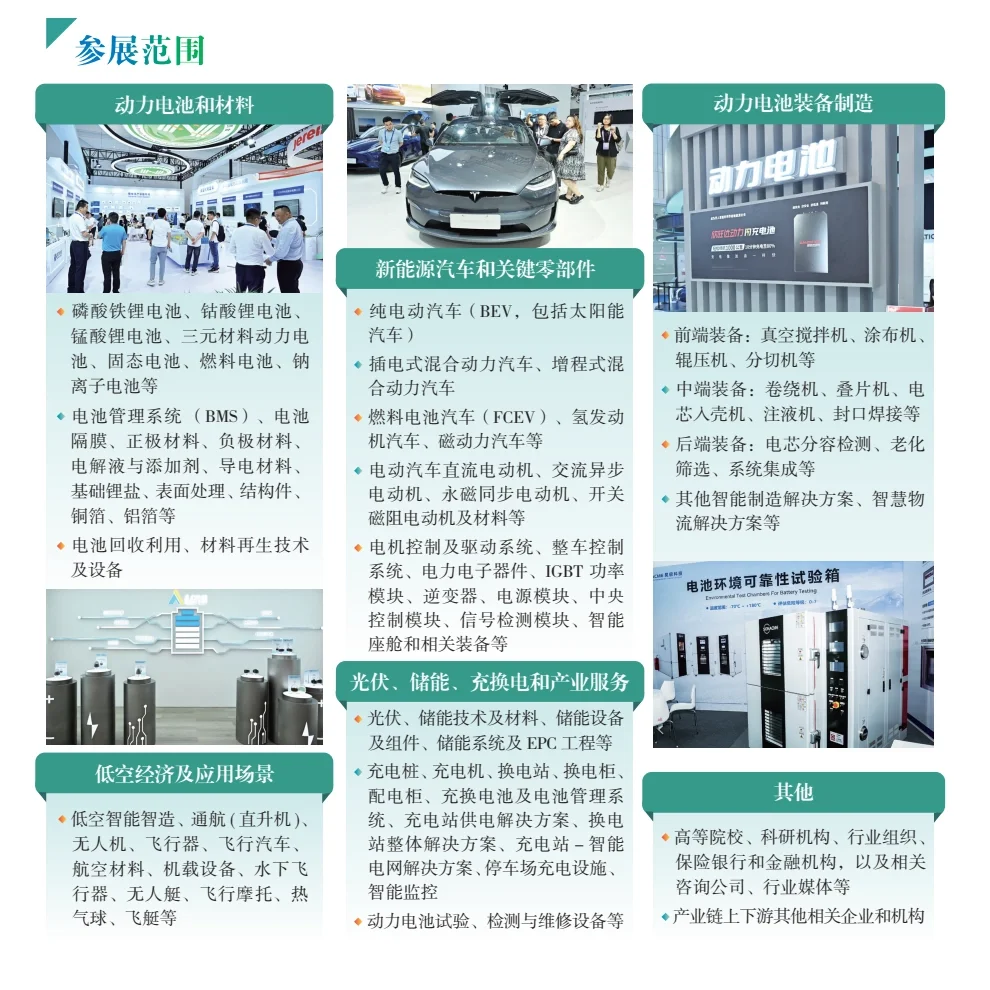 第三届世界动力电池大会招展只剩3天
