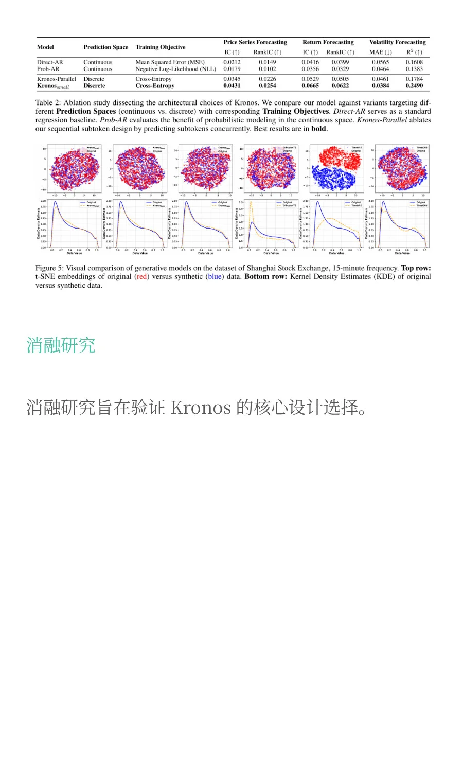 清华大学 | 一个专为量化打造的K线基础模型