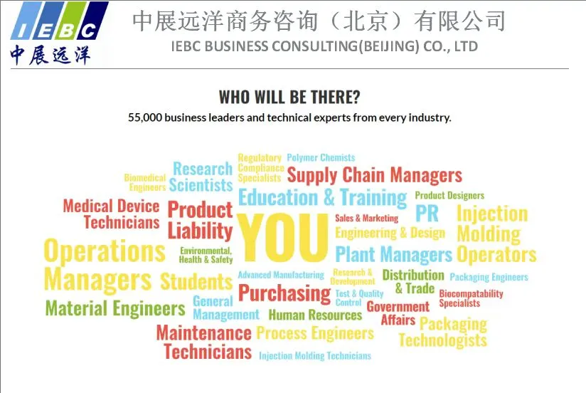 2027美国塑料工业展NPE