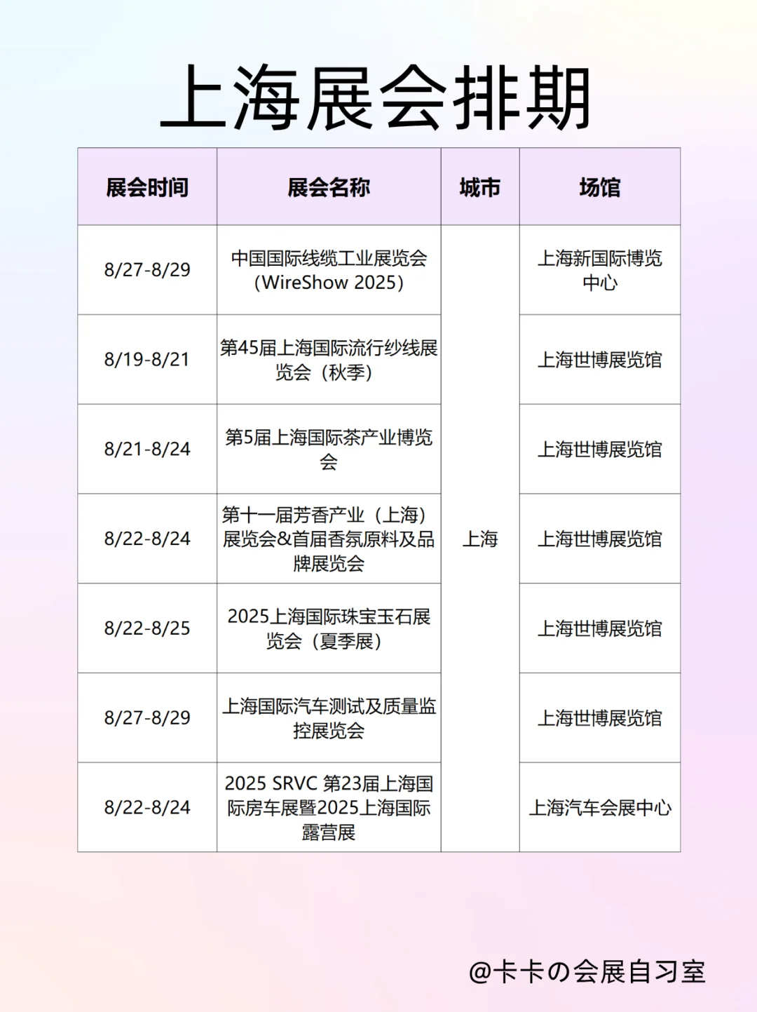 上海展会清单?4大场馆10+场逛到上头