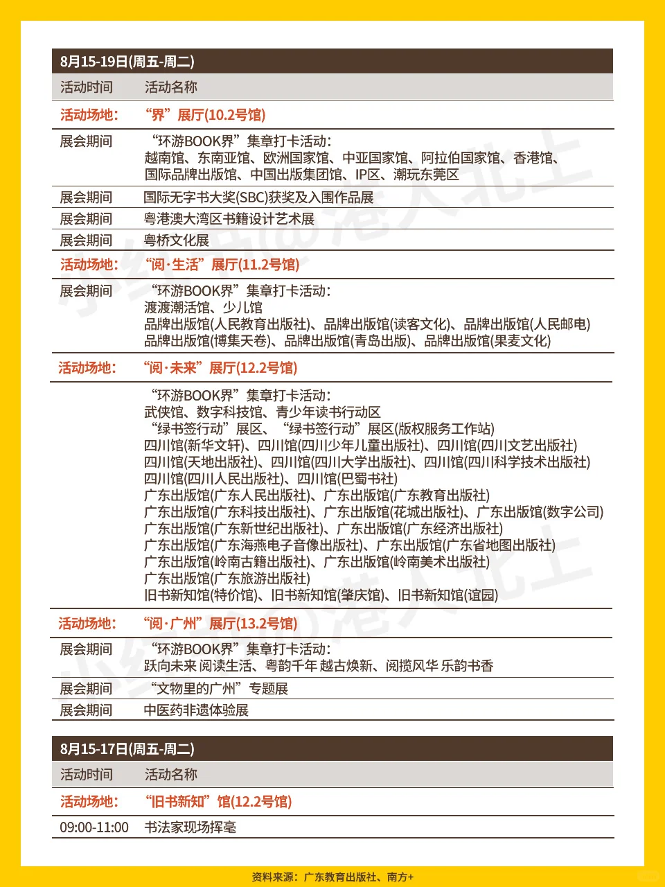 2025南国书香节琶洲主会场活动一览