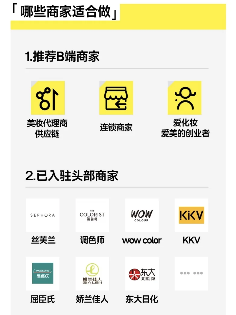 后悔没早点来参加展会......真的太好逛了！