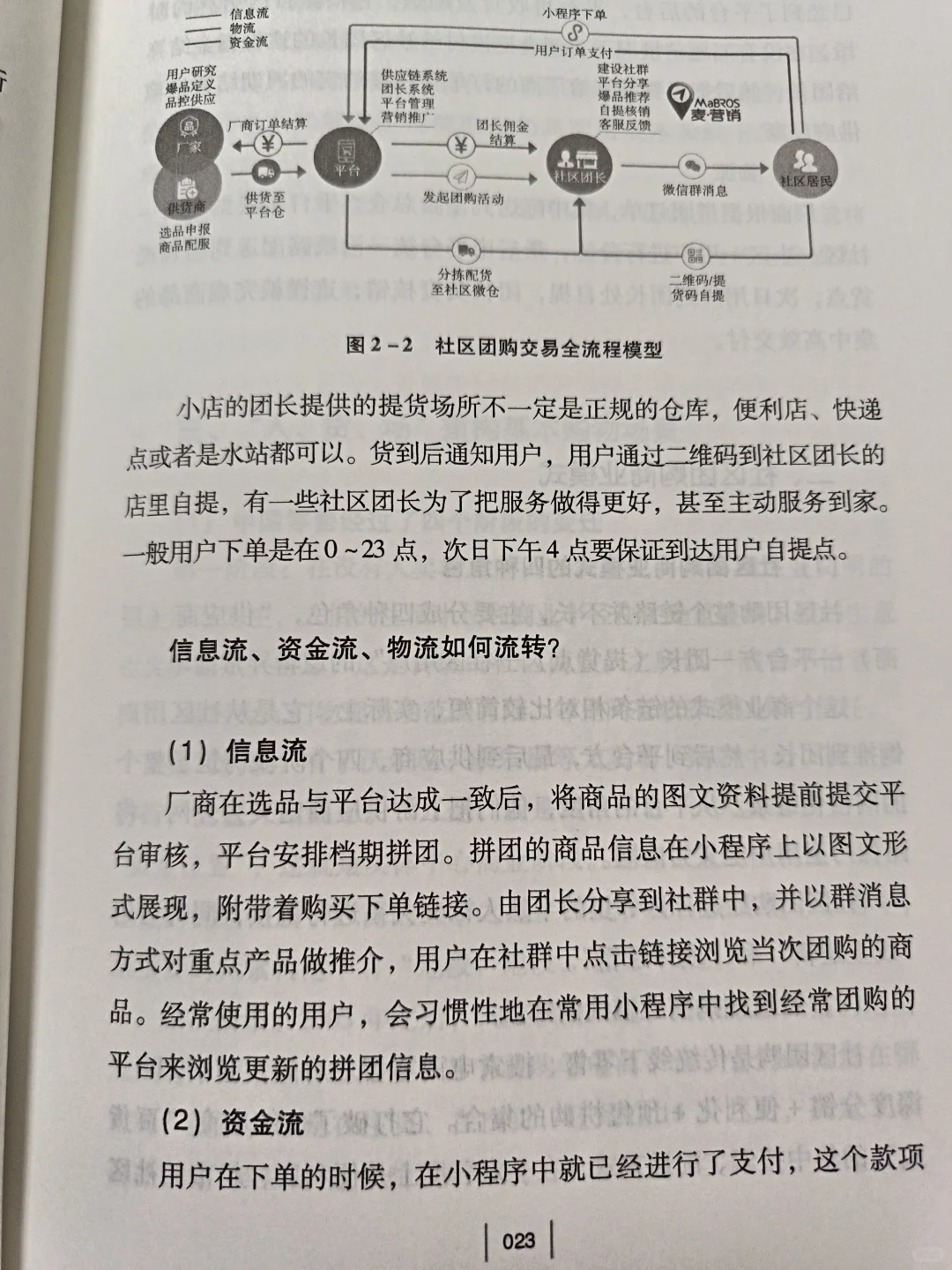 社区团购怎么搞？这3个关键让你少走90%弯路