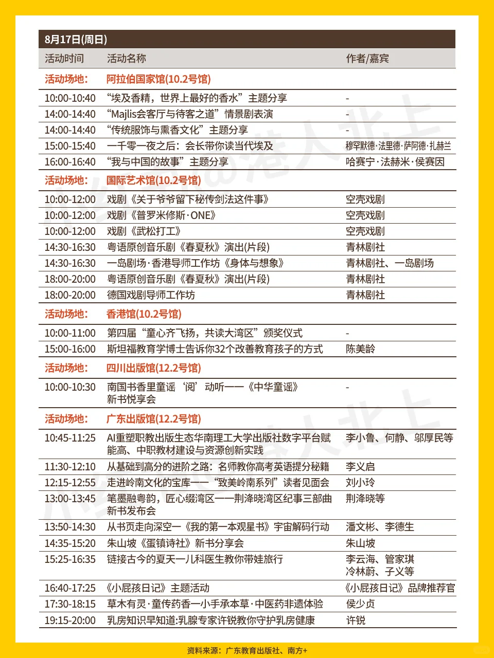 2025南国书香节琶洲主会场活动一览