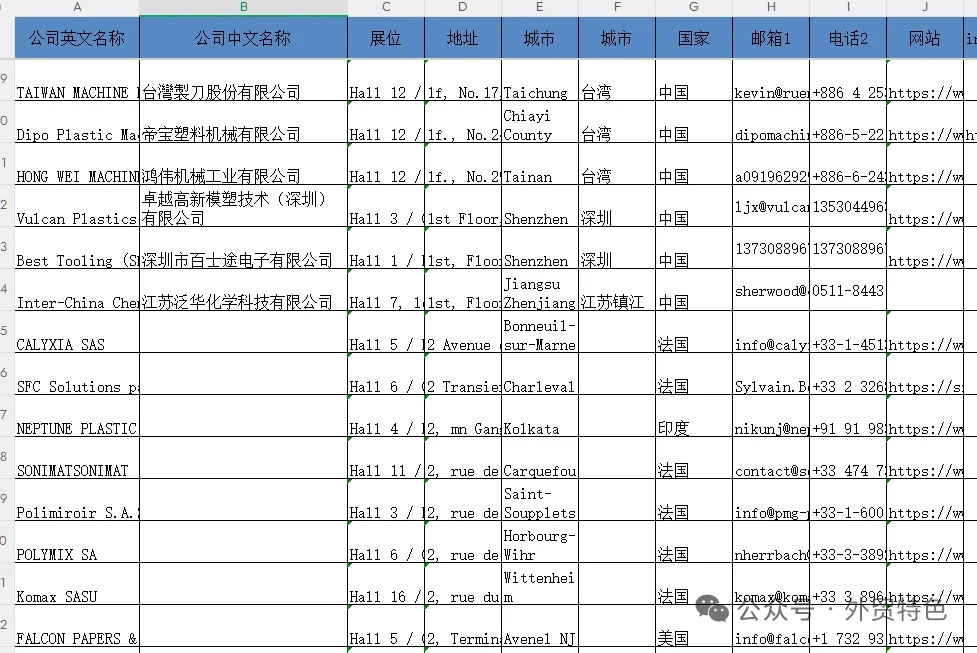 展会名录 | 2025年德国杜塞尔多夫塑料及橡