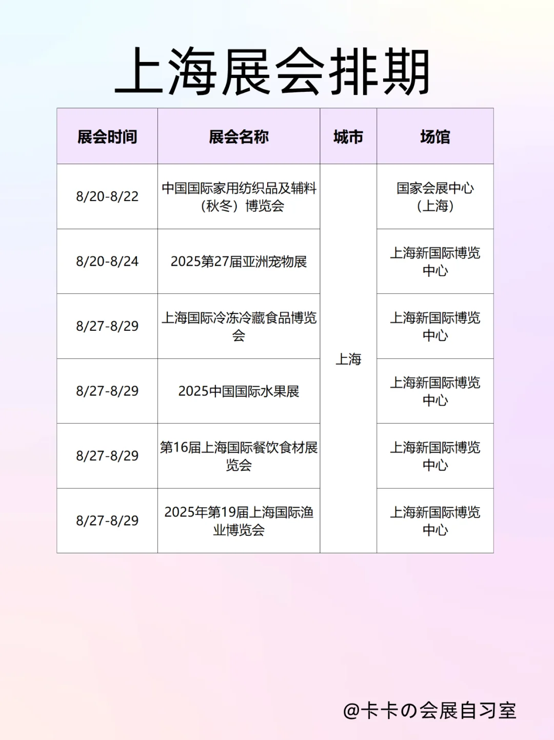 上海展会清单?4大场馆10+场逛到上头