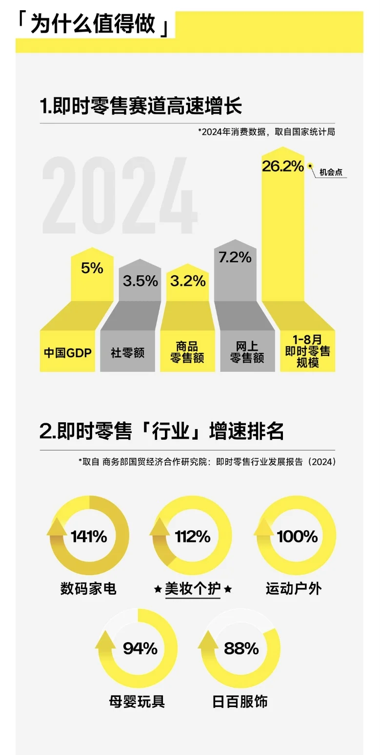 后悔没早点来参加展会......真的太好逛了！