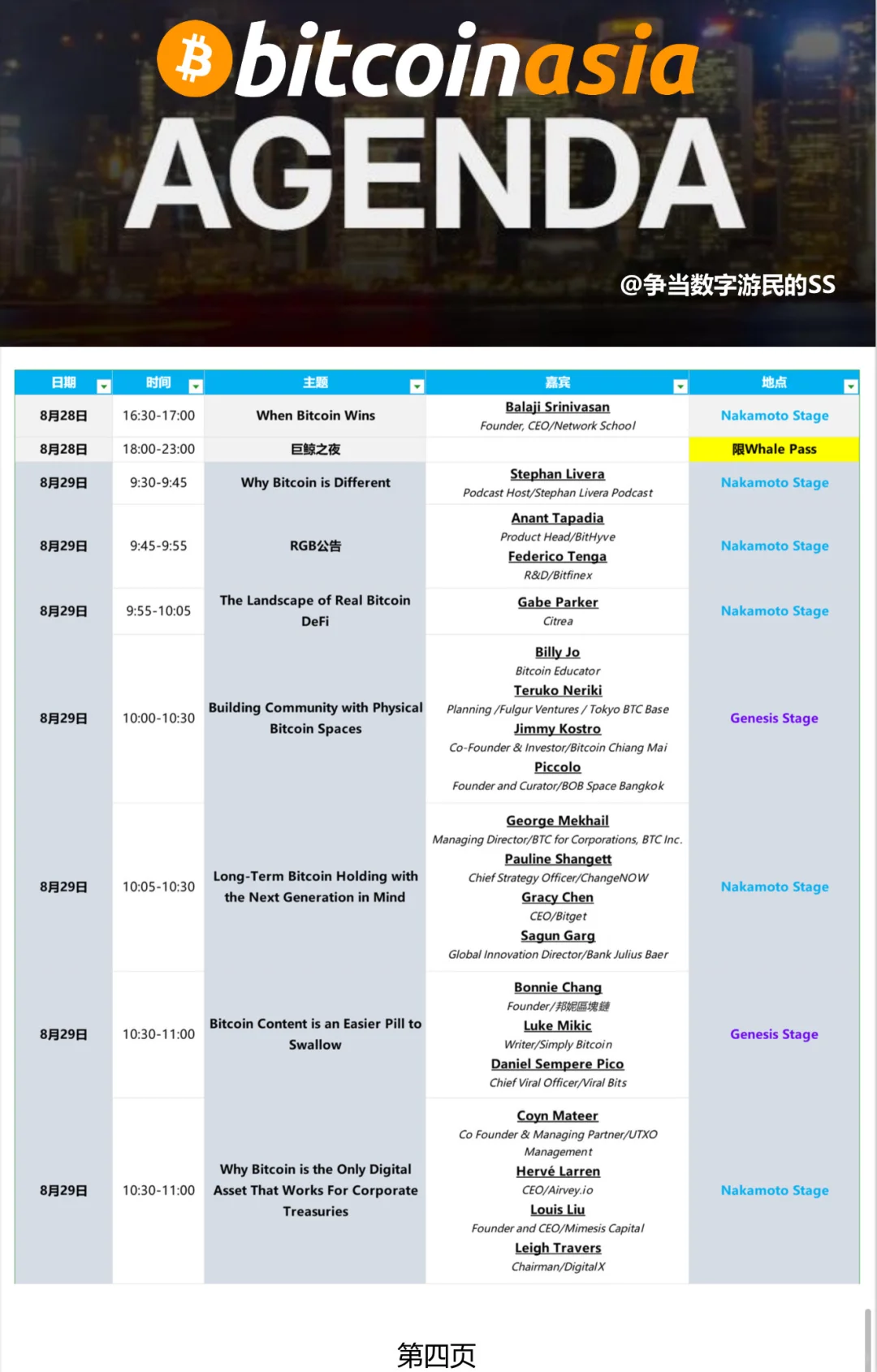 Bitcoin Asia2025香港??详细活动日程发布