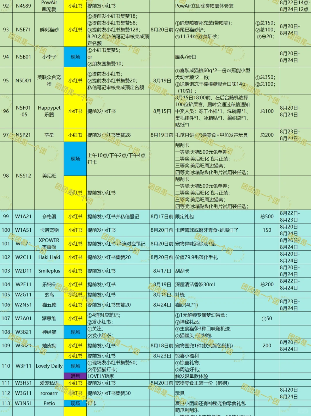 2025亚宠展活动攻略2