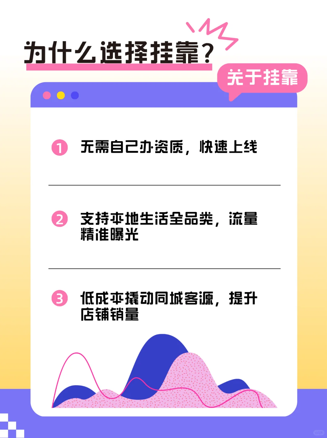 团购开购‬通全类目‬挂靠‬可做！