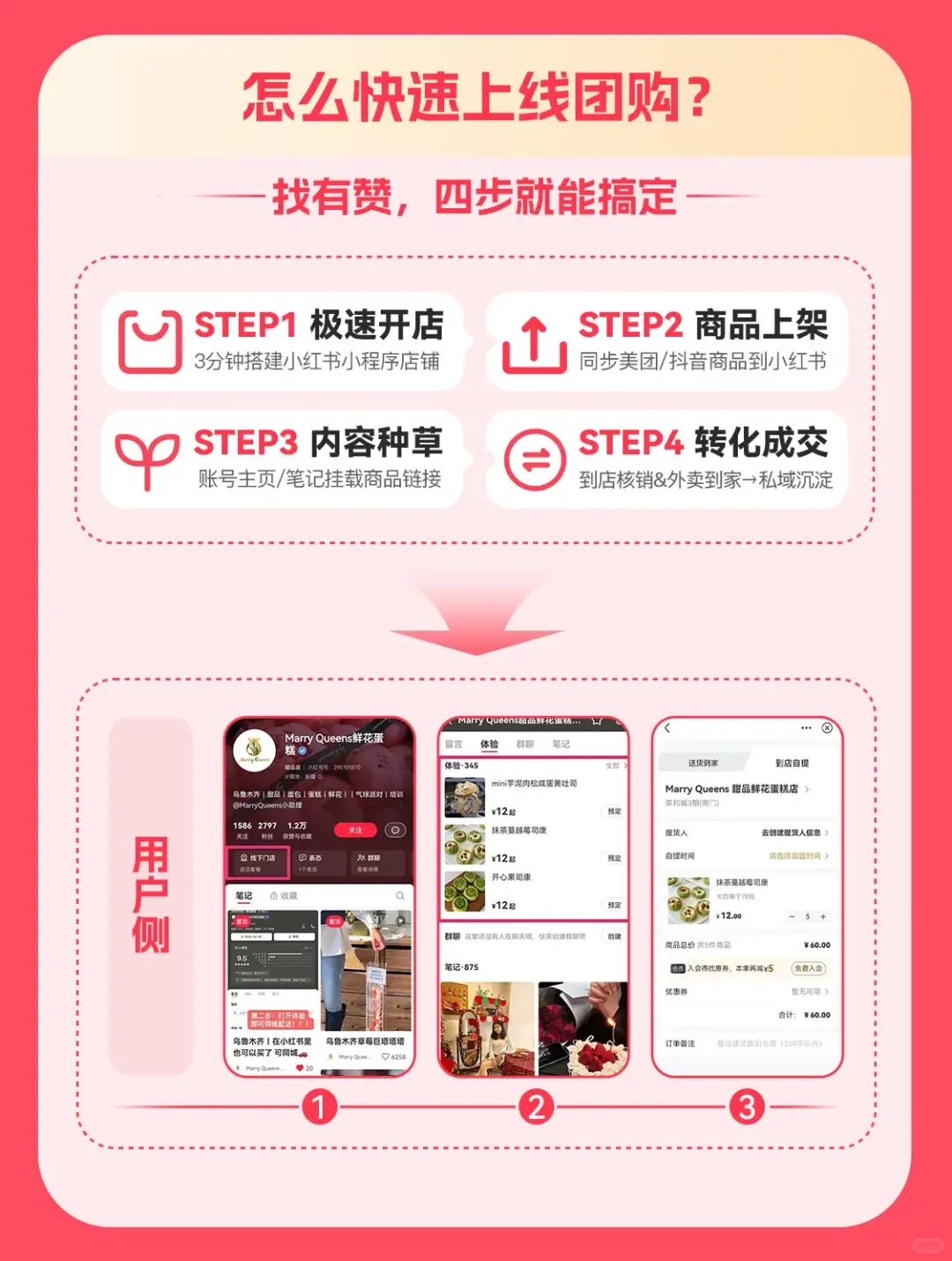 实体店团购业务上线