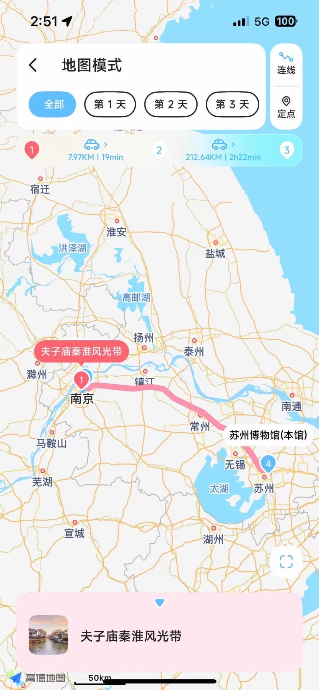 出去旅游穿衣自由了有那么丢人吗？