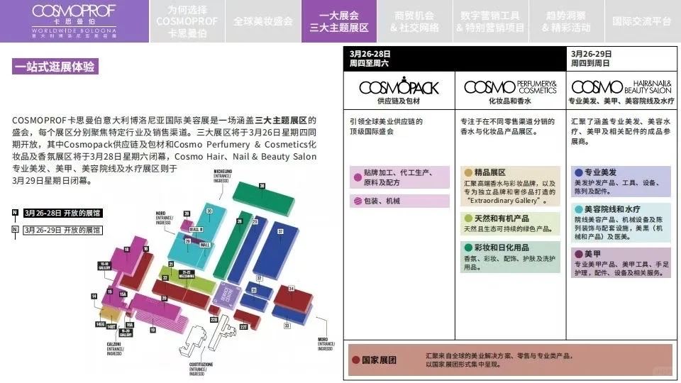 报名开启|??2026年意大利美容展