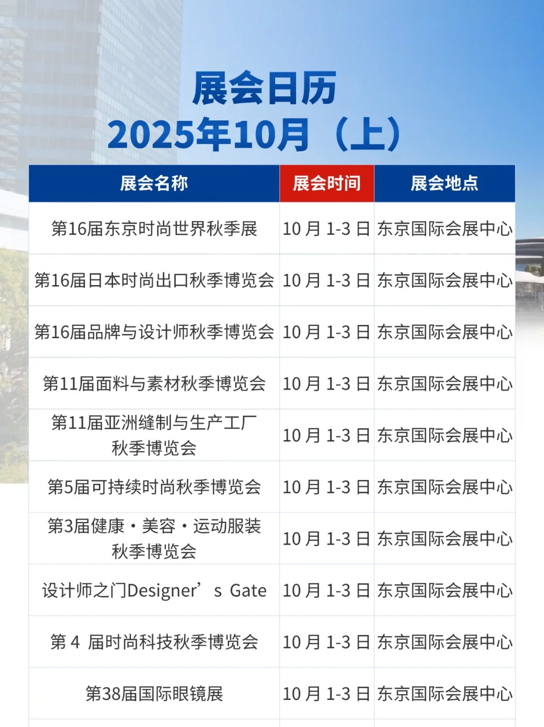 展会预告|2025年8-12月日本展会日历