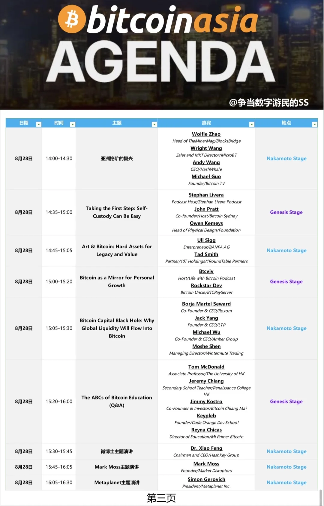 Bitcoin Asia2025香港??详细活动日程发布