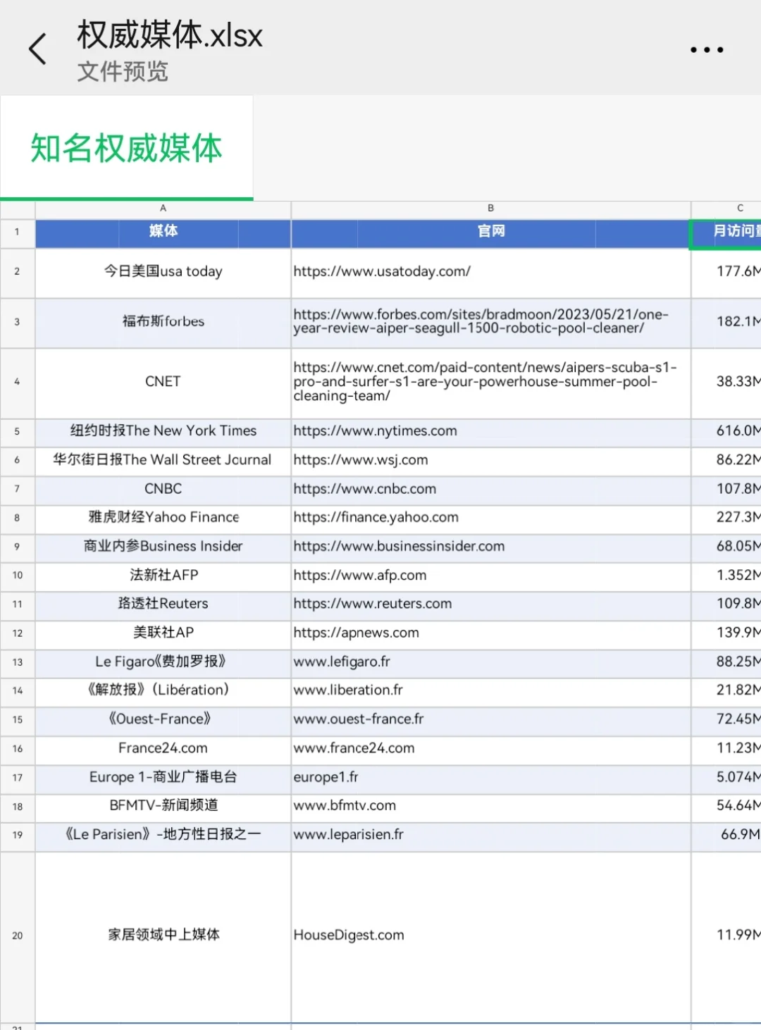 IFA展会媒体采访