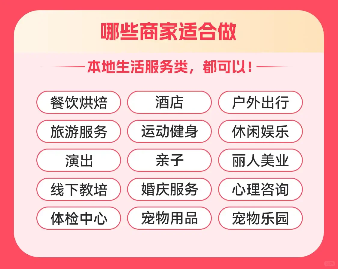 实体店团购业务上线