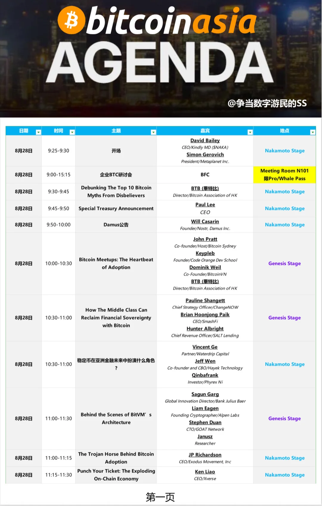 Bitcoin Asia2025香港??详细活动日程发布