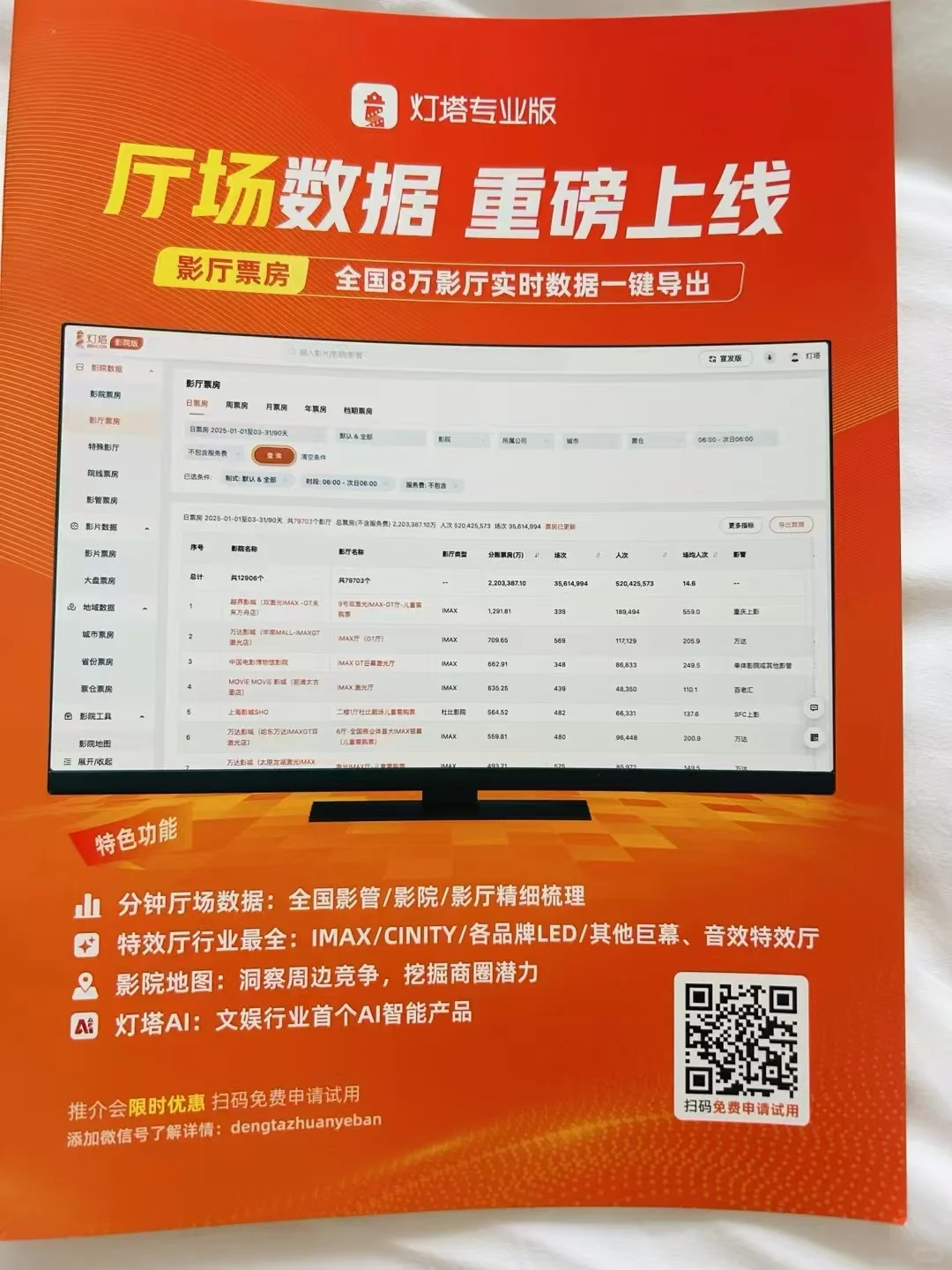 一年一度院线推介会要来了