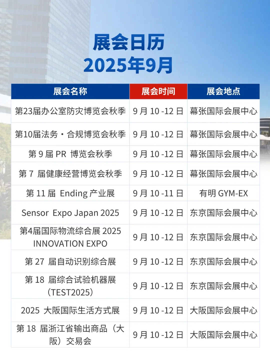展会预告|2025年8-12月日本展会日历