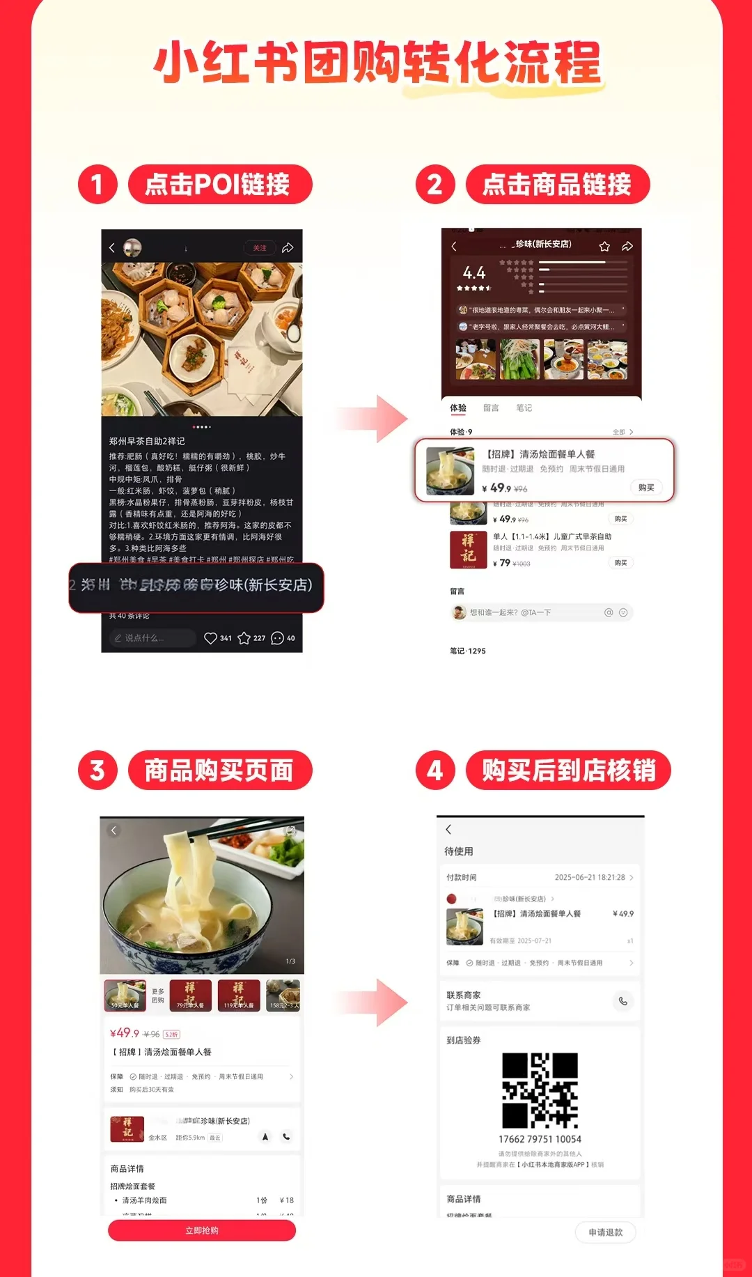 什么是小红书团购？几张图告诉你