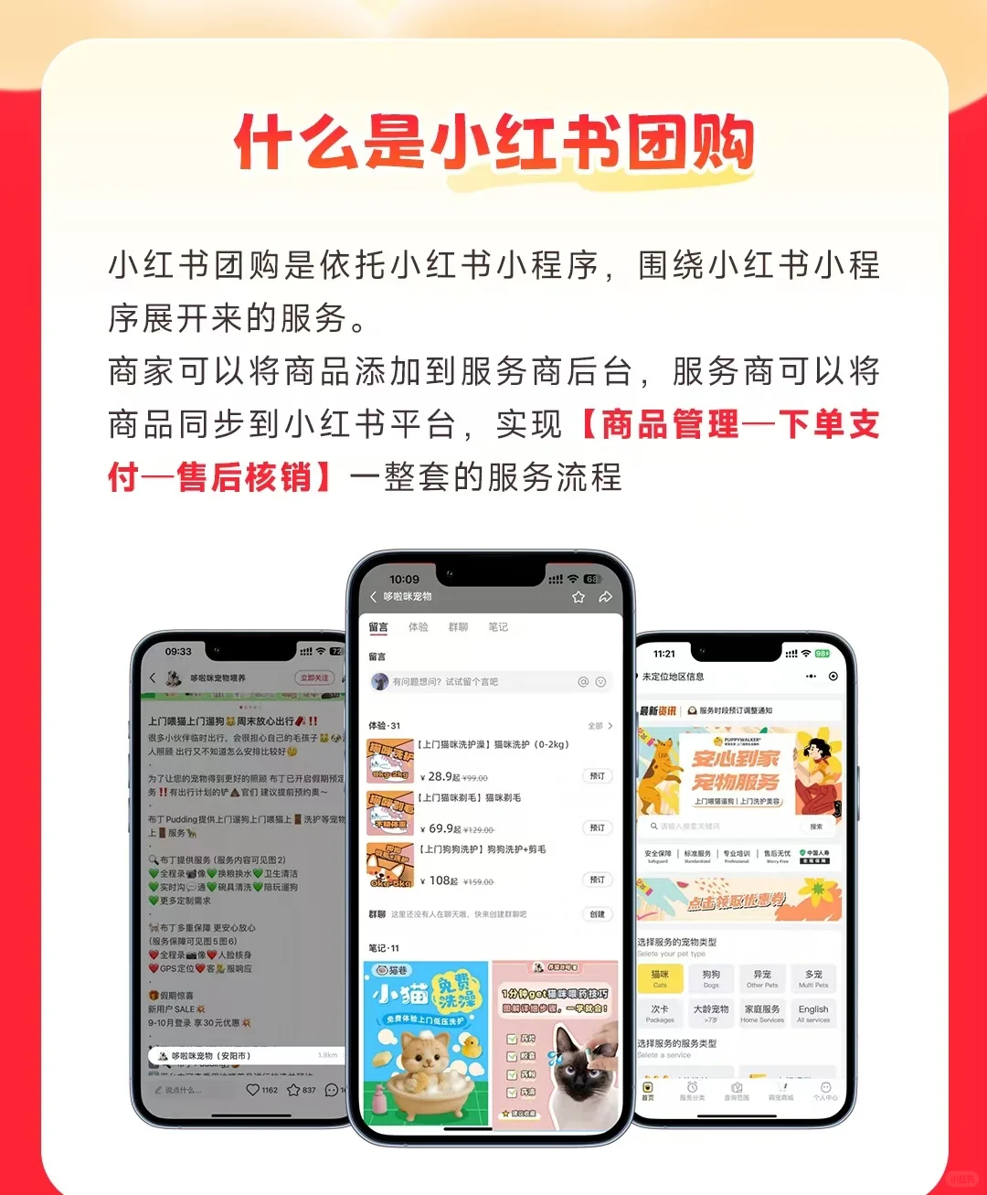 什么是小红书团购？几张图告诉你