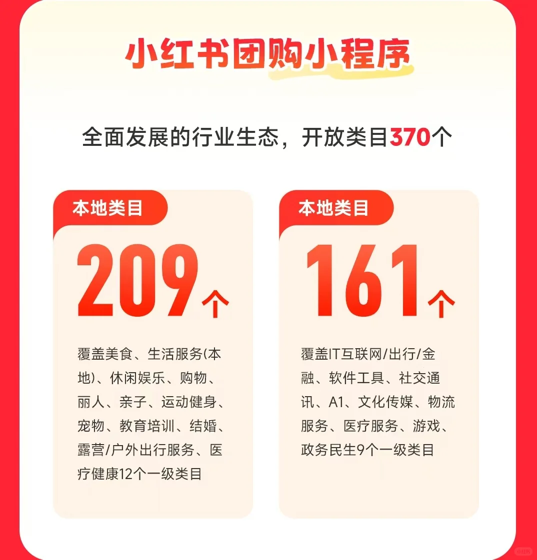 什么是小红书团购？几张图告诉你
