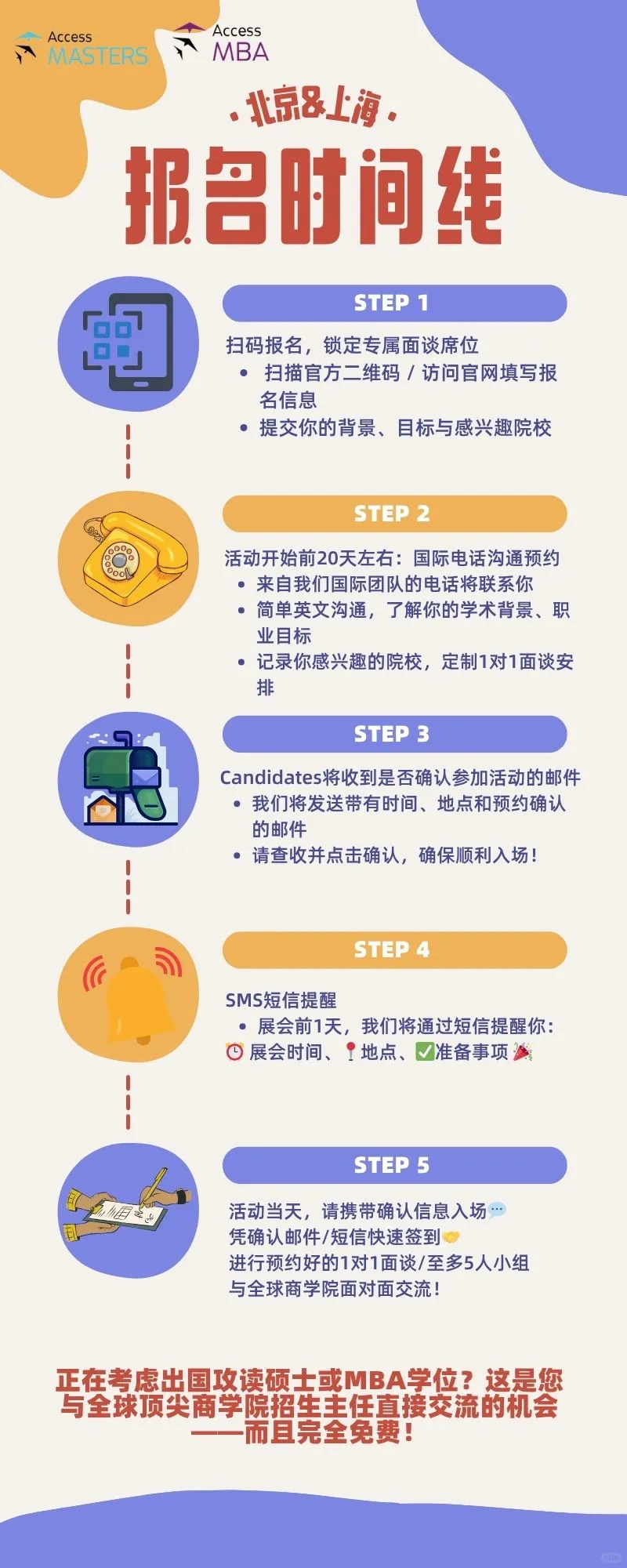 北京/上海 MBA&硕士展会-报名后注意啦！