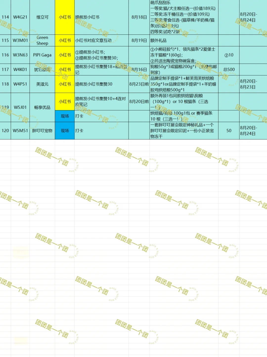 2025亚宠展活动攻略2