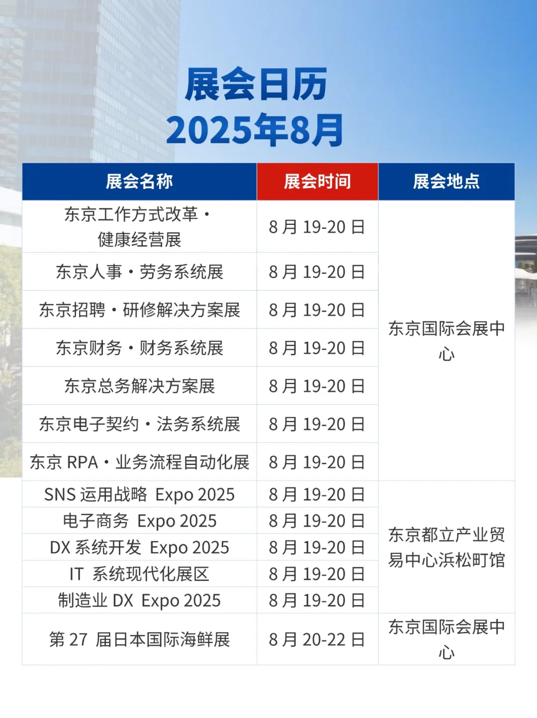 展会预告|2025年8-12月日本展会日历
