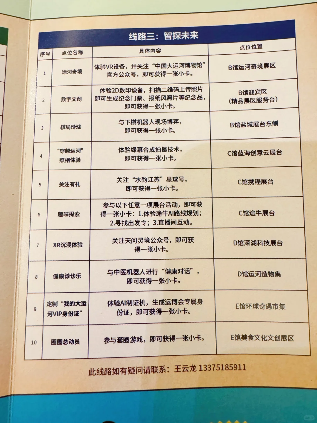 第七届大运河文化旅游博览会打卡（1）