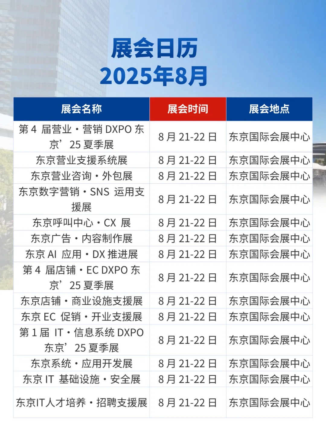 展会预告|2025年8-12月日本展会日历