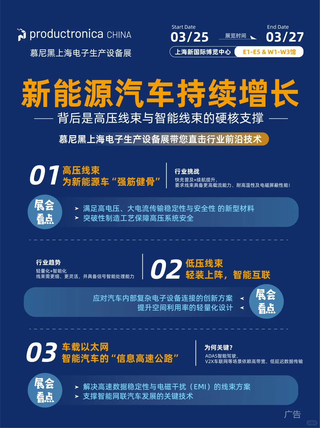 线束技术迭代升级！展会精彩看点大揭秘！