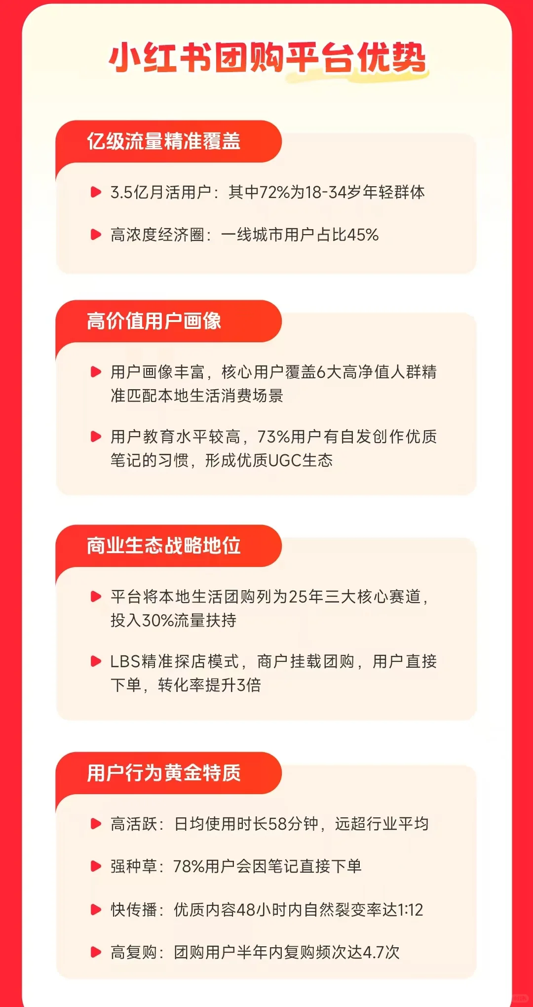 什么是小红书团购？几张图告诉你