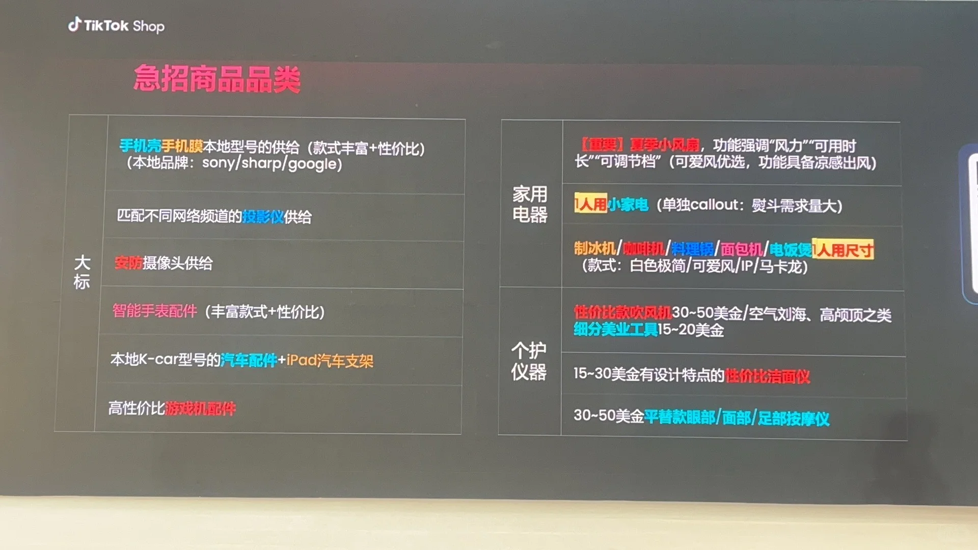 小白闯跨境第一步：跨境电商交易会