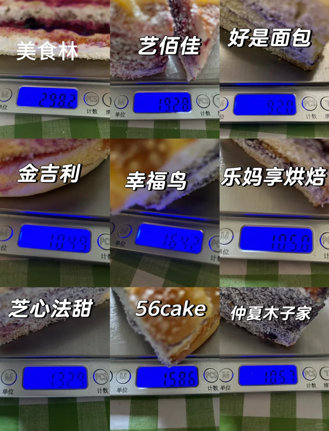 邯郸部分“拯救蓝莓包”信息集合