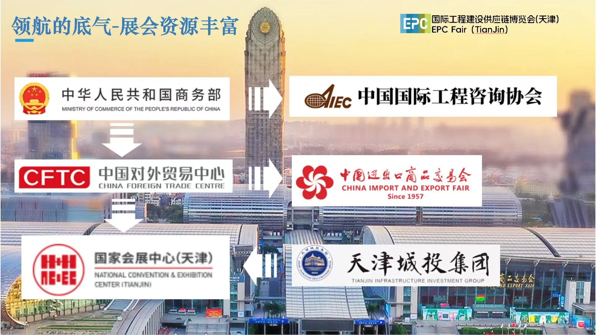 天津：EPC国际工程供应链博览会
