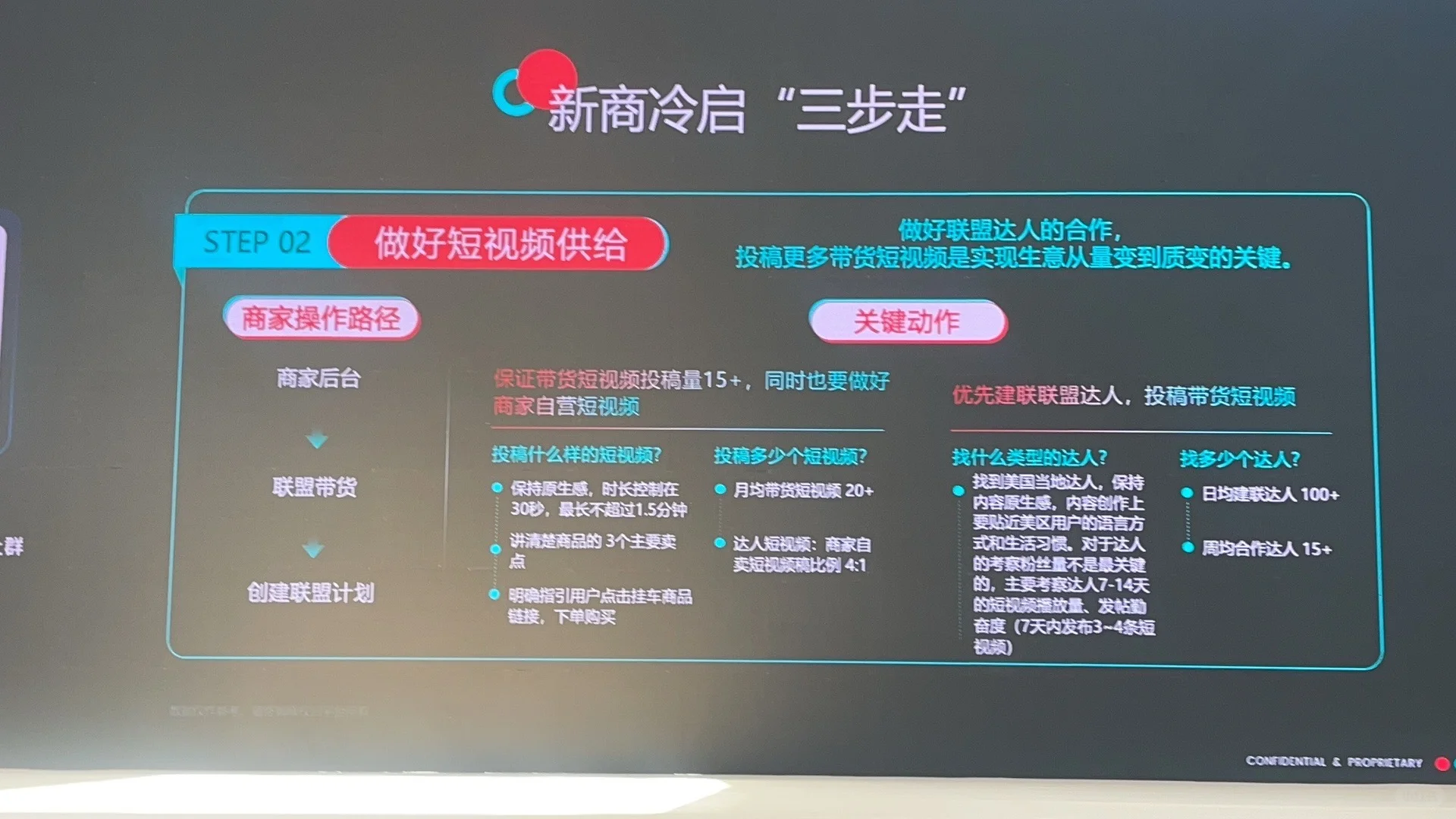 小白闯跨境第一步：跨境电商交易会