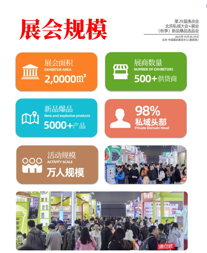 沸点会北京万人私域爆品展会
