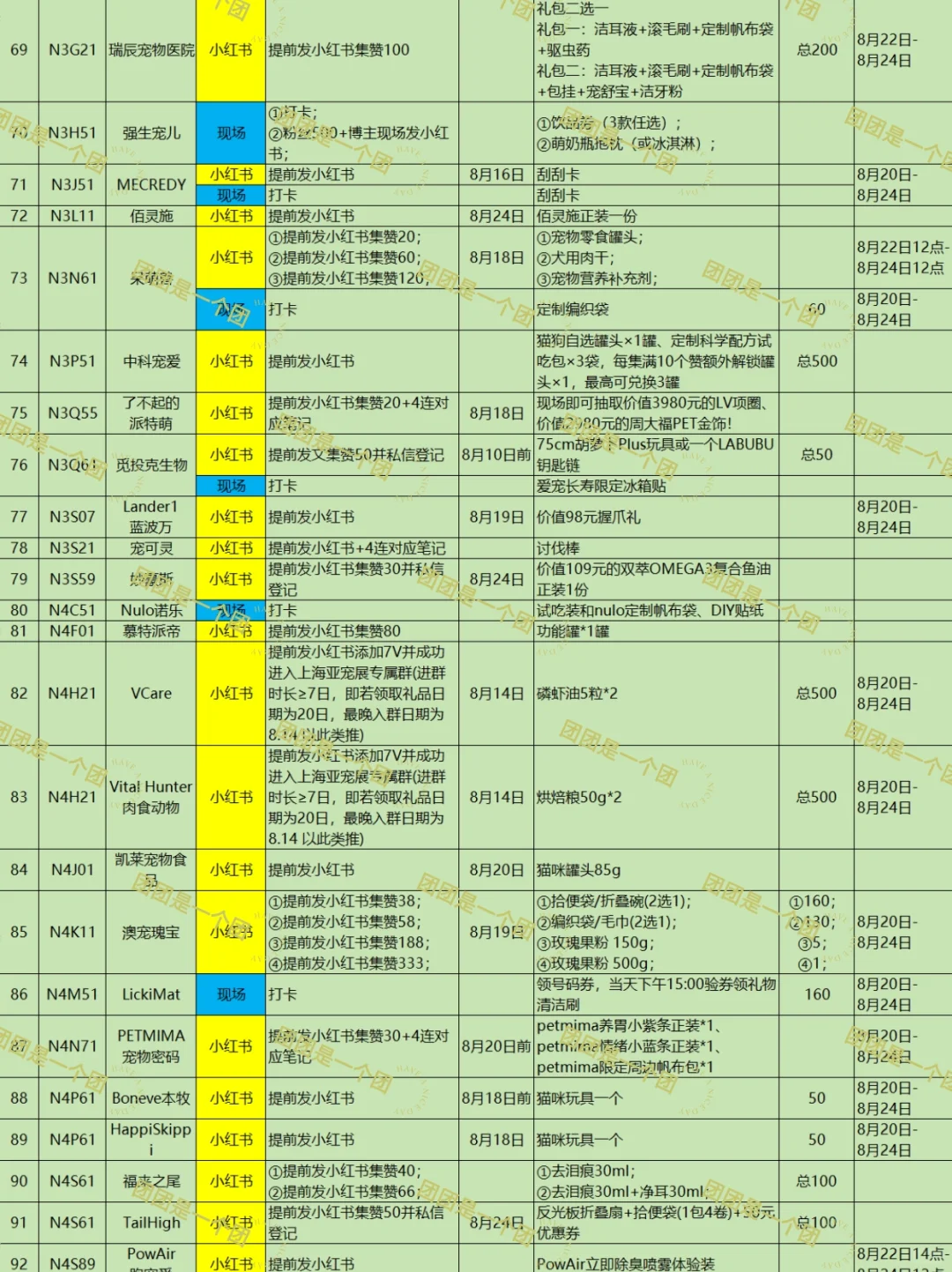 2025亚宠展活动攻略2