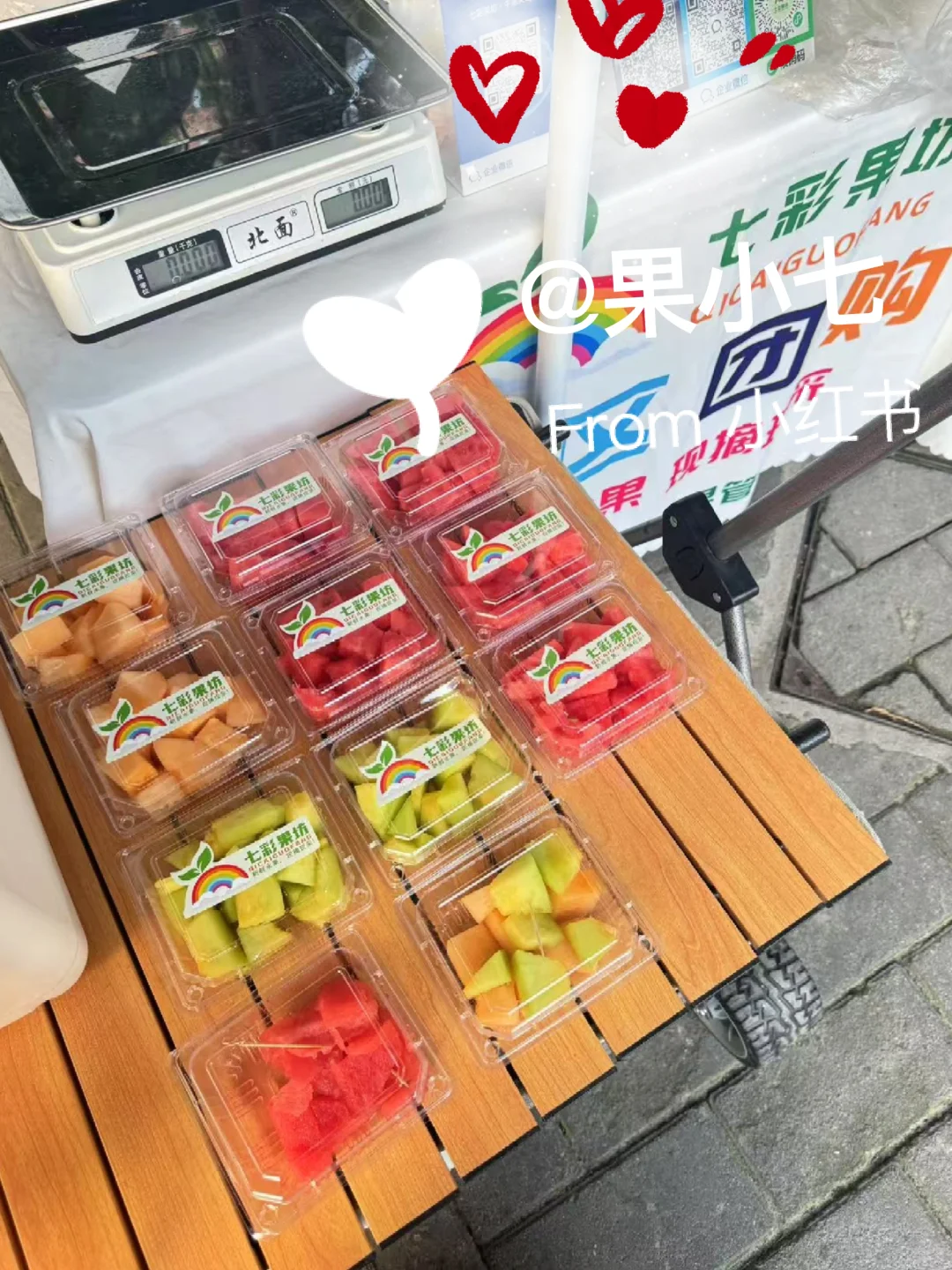 做社区团购一直kui? 怎么办?