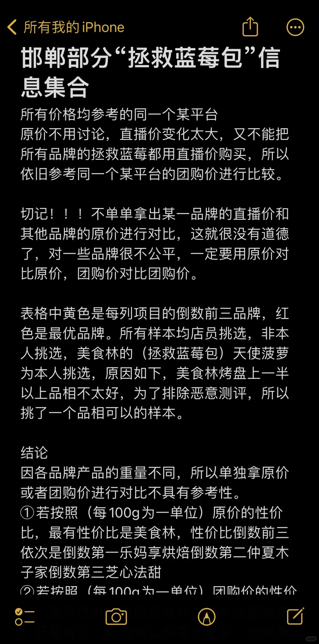 邯郸部分“拯救蓝莓包”信息集合