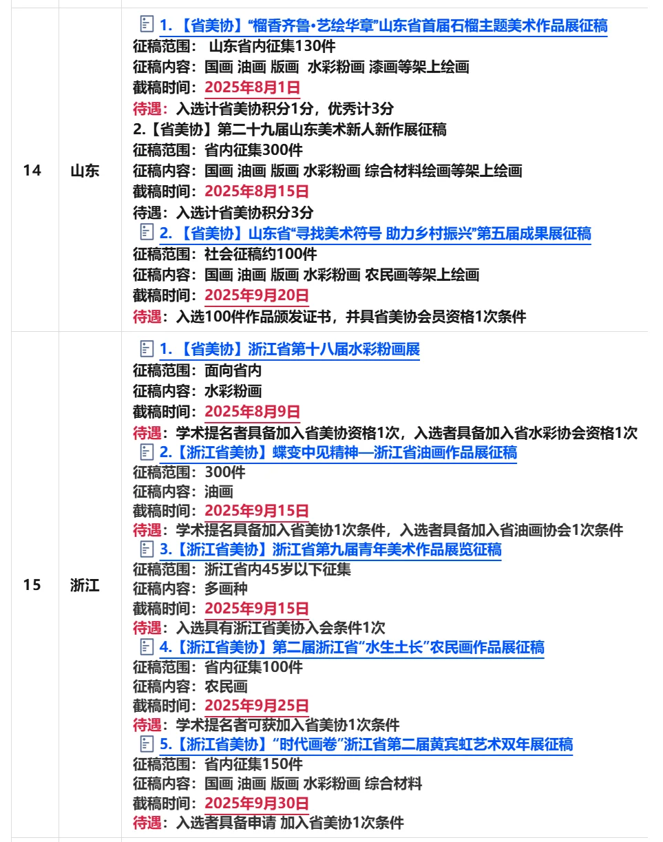 最新117个✅国展省展美术征稿汇总第6️⃣期