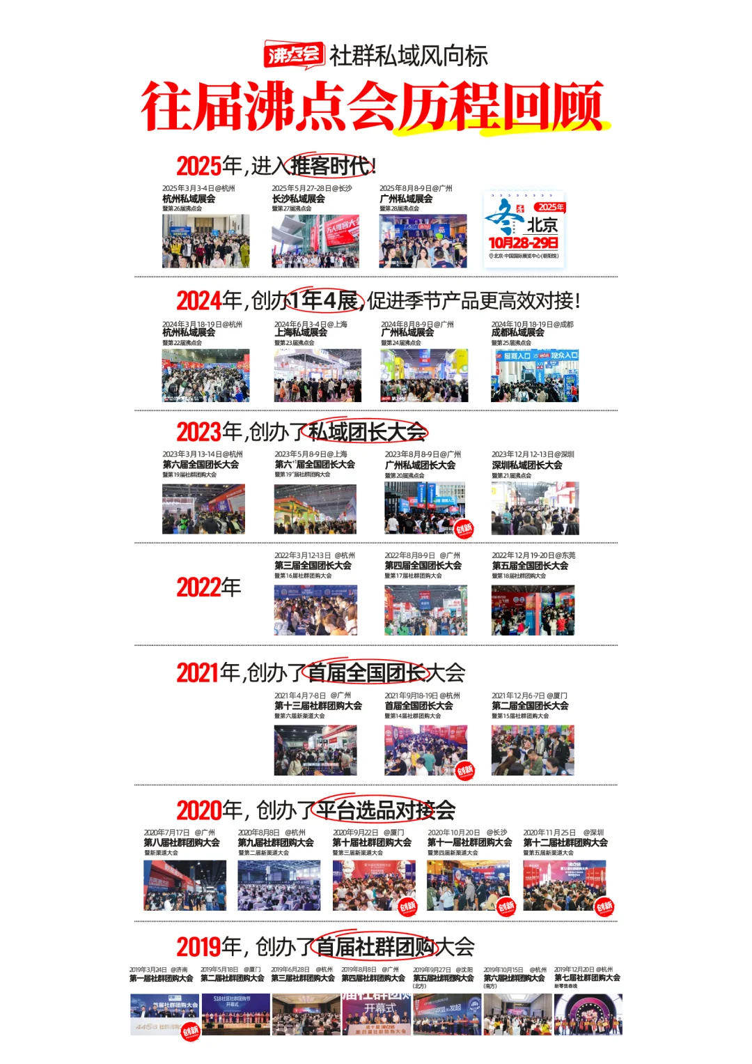 2025年10月28北京私域展会招商手册