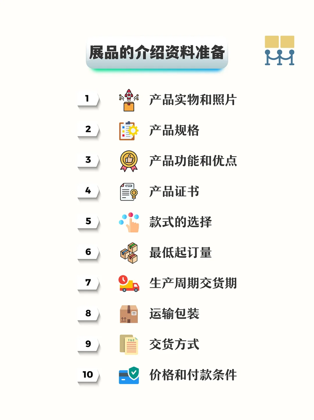 外贸展会全流程?邀请函邮件和英语接待口语