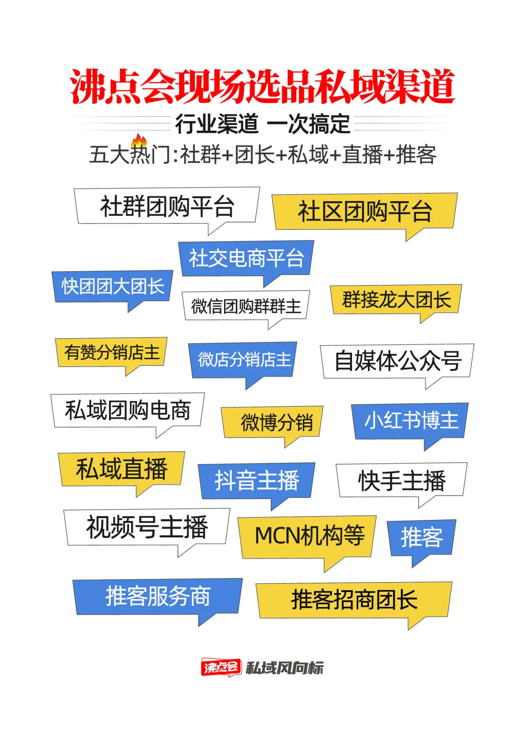 2025年10月28北京私域展会招商手册