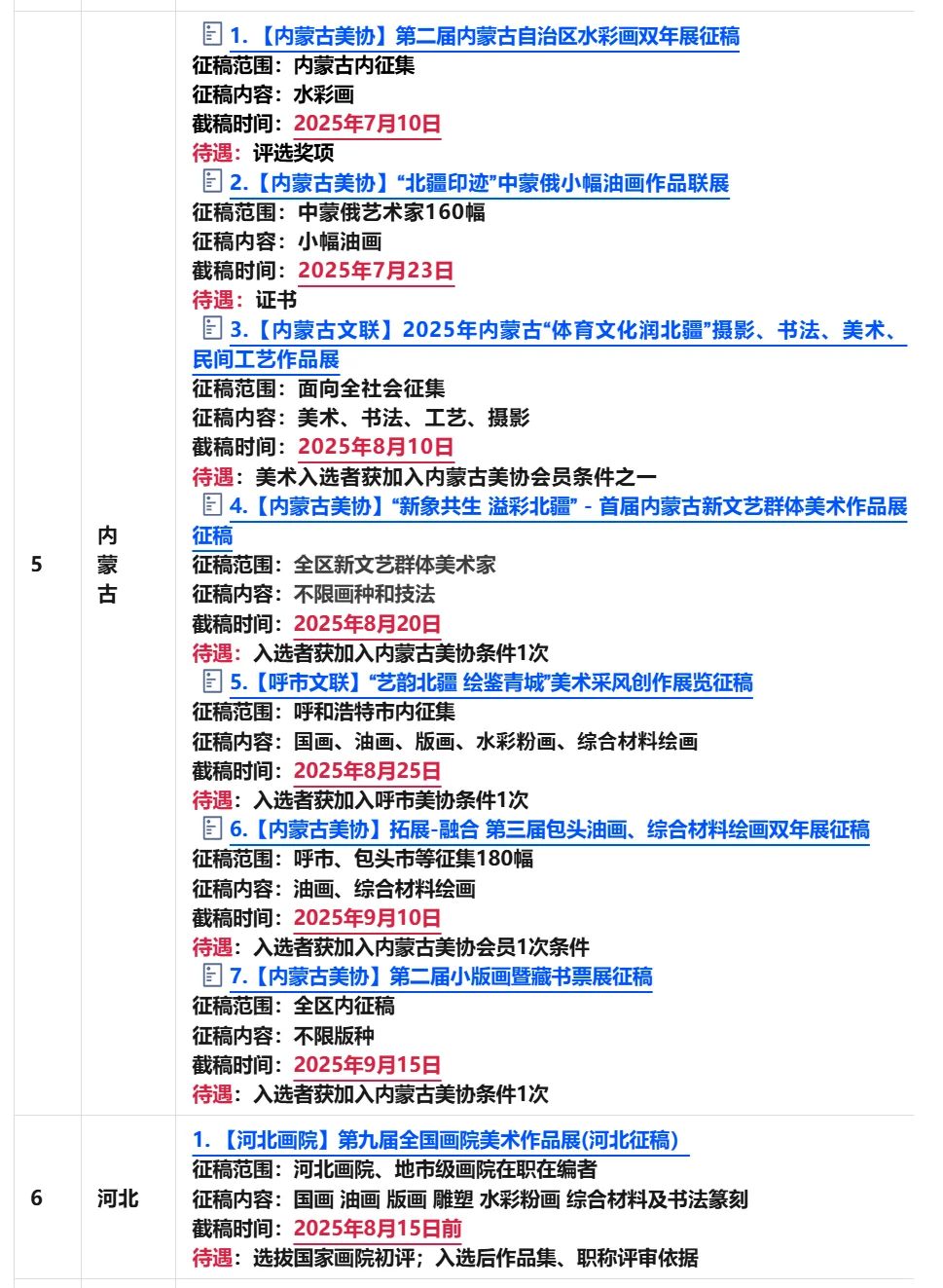 最新117个✅国展省展美术征稿汇总第6️⃣期