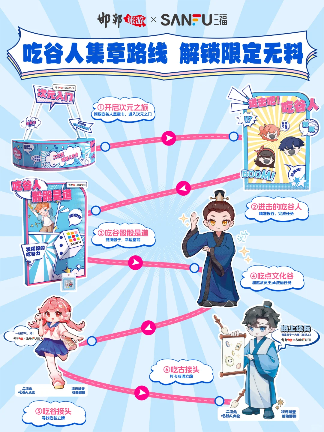 吃谷人大会来啦！打开你的正确吃谷方式