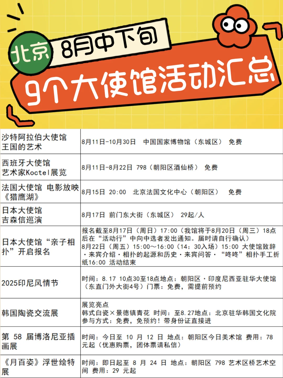 北京8月中下旬9个好玩的使馆活动汇总表