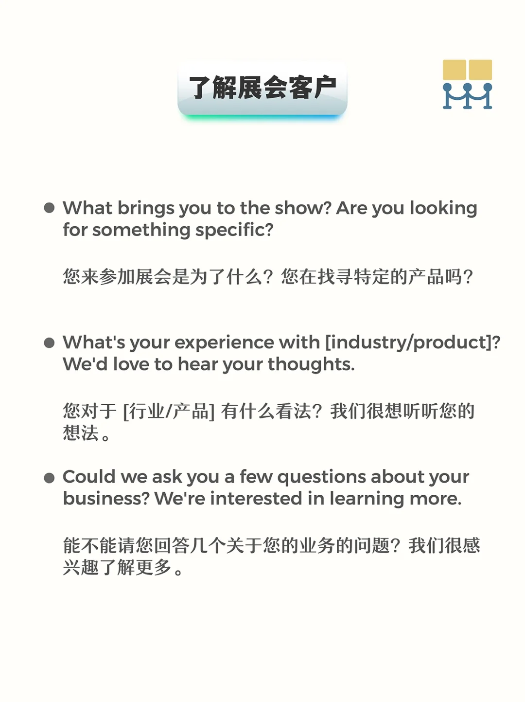外贸展会全流程?邀请函邮件和英语接待口语
